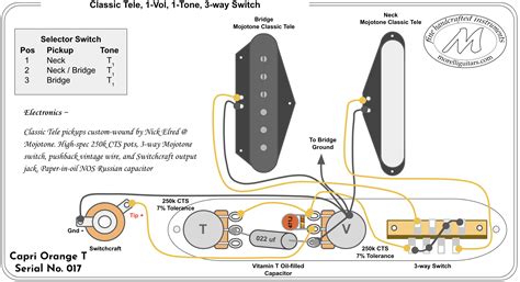 telecaster   switch wiring diagram wiring digital  schematic