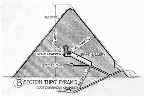 khentiamentiu queen of pyramids the powerful hetepheres