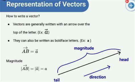 representation  vectors   write  vector vectors  generally