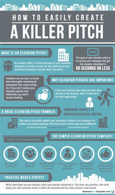 business infographic elevator pitch template infographic