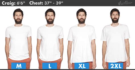 fit guide threadless common qs