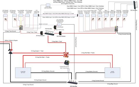 bass tracker electrical wiring diagram