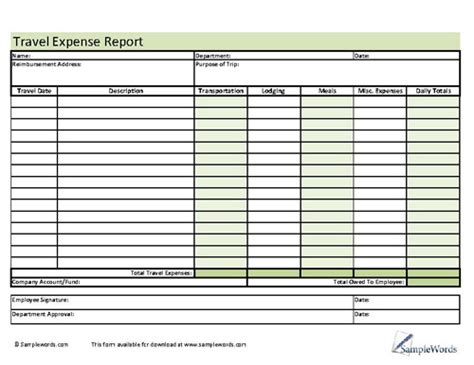 travel expense report form