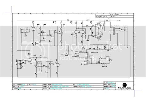 troubleshoot  build mojo   gear page