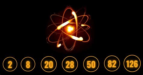magic numbers   importance  nuclear physics