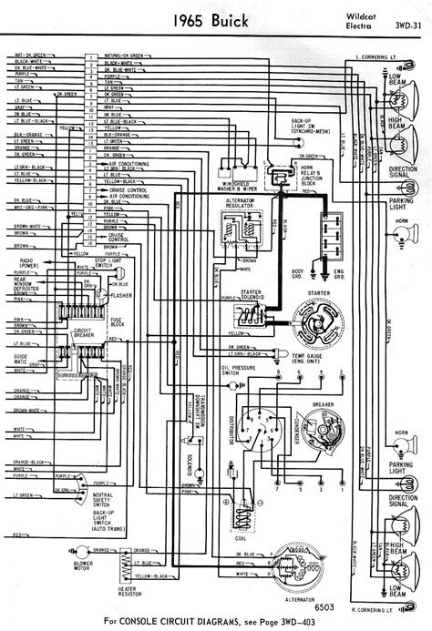 cushman haulster wiring diagram wiring diagram