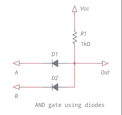 diode   switch