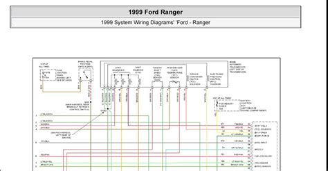 ford ranger wiring diagram  diagram wiring plc