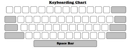view printable blank keyboard layout background desktop