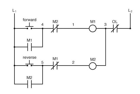 reverse  motor control circuit diagram robhosking diagram