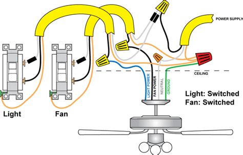 light switch wiring ceiling fan