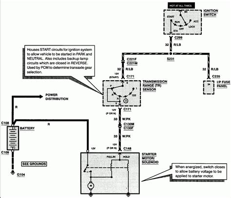 farmtrac ignition switch wiring diagram  images result eragram