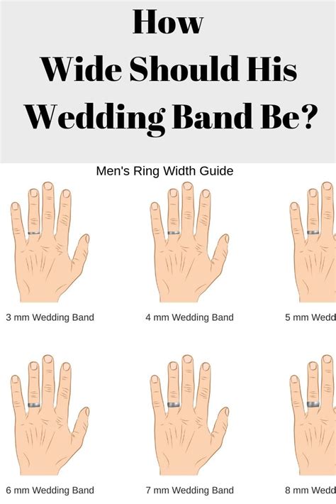 Pin On Mens Wedding Rings