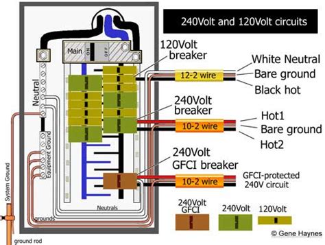 outlet wiring diagram endapper