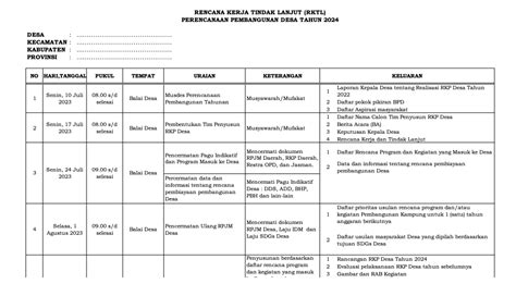 Rkp Desa 2024 Langkah Penyusunan Dan Contohnya Updesa