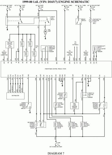 dy engine wire harness diagram engine diagram wiringgnet wiring diagram diagram