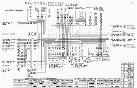 outlander  wiring diagram wiring diagram