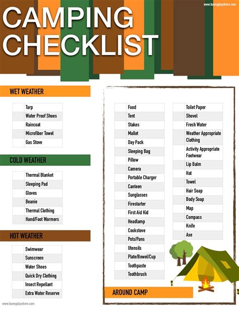 camping checklist  shown  orange  green