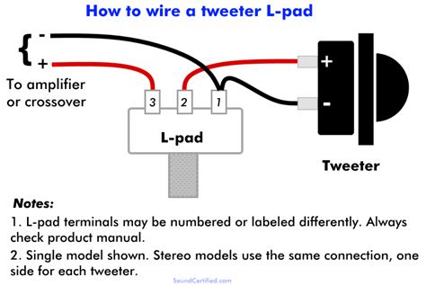 skar audio tweeter wiring diagram