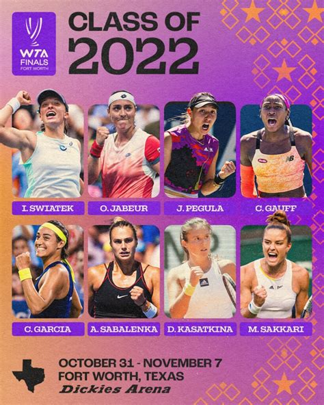 wta finals tournament preview  analyst