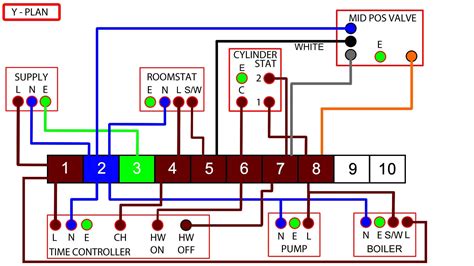 nest wiring diagram uk hack  life skill