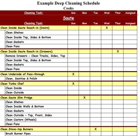 restaurant cleaning schedule template excel excel templates