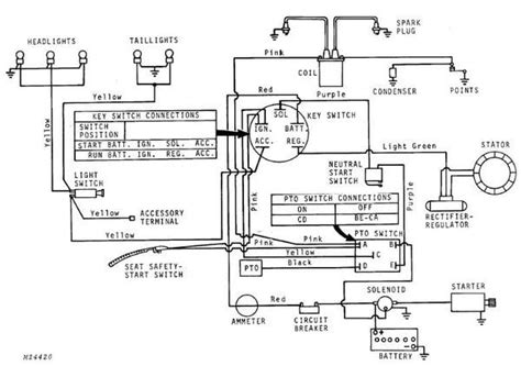 electrical diagram  john deere circuit diagrams