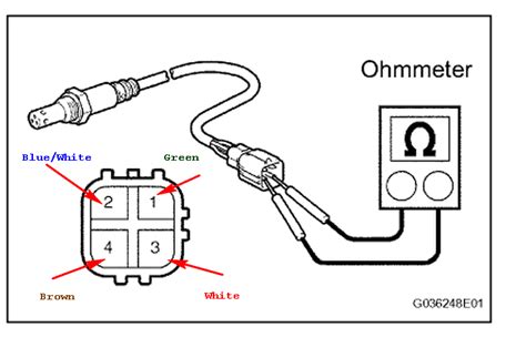 oxygen sensor wiring