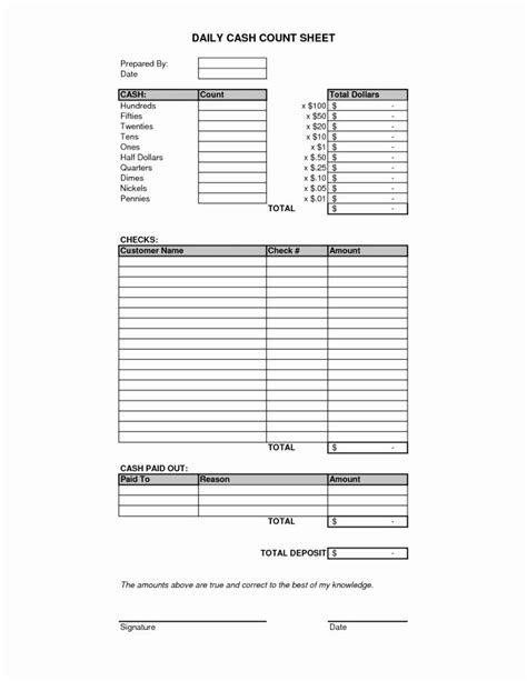class money tally sheet template profit  loss account performa