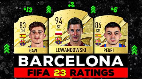 barcelona player ratings  fifa   version  description youtube