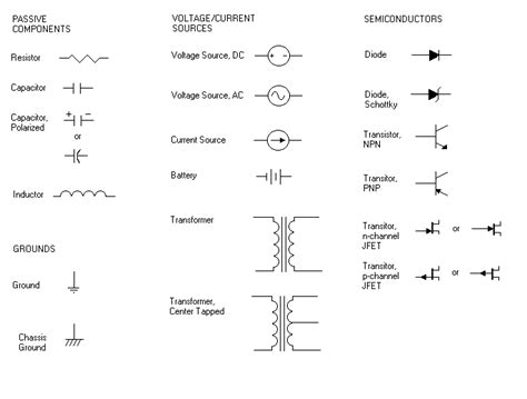 common schematic symbols   circuit diagrams