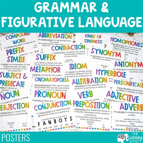 grammar  figurative language posters  learning effect shop