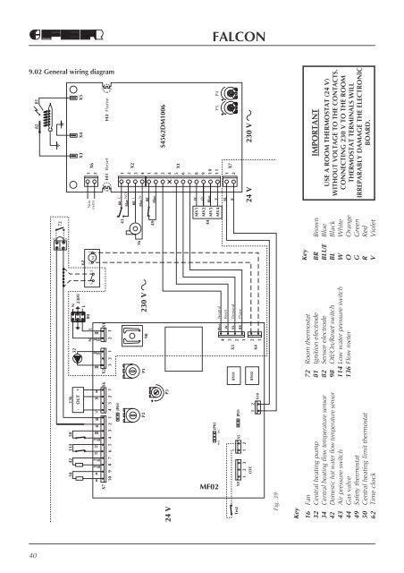 wiring diagram   general window ac vintage air blog archive wiring diagrams binary switch