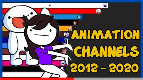 popular animation channels  subscribed animator   youtube