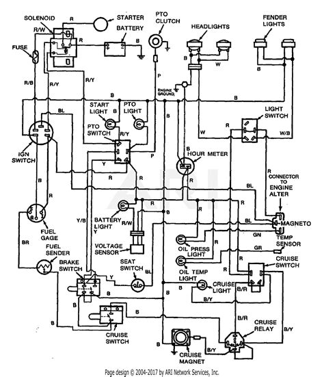 ford  tractor wiring diagram   wiring collection