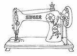 Sewing Machine Drawing Coloring Vintage Drawings Singer Machines Clip Template Tattoo Printables Paintingvalley Pages Visit Site Loads Sketch Has Templates sketch template