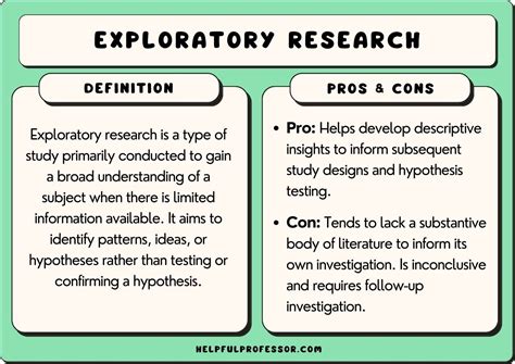 exploratory research examples