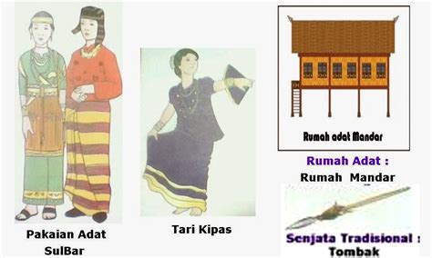 nama provinsi  indonesia beserta rumah adat tarian adat pakaian  senjata tradisional