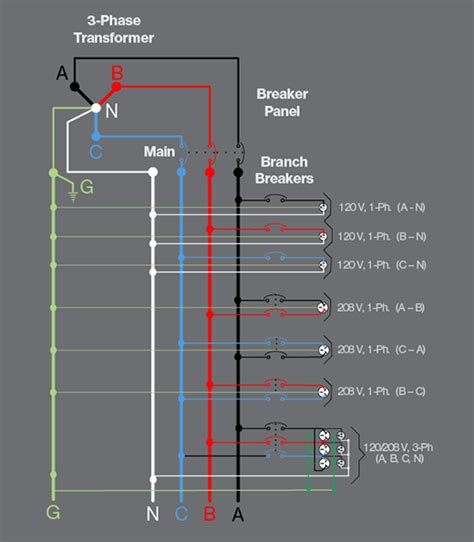 phase wiring diagram iot wiring diagram
