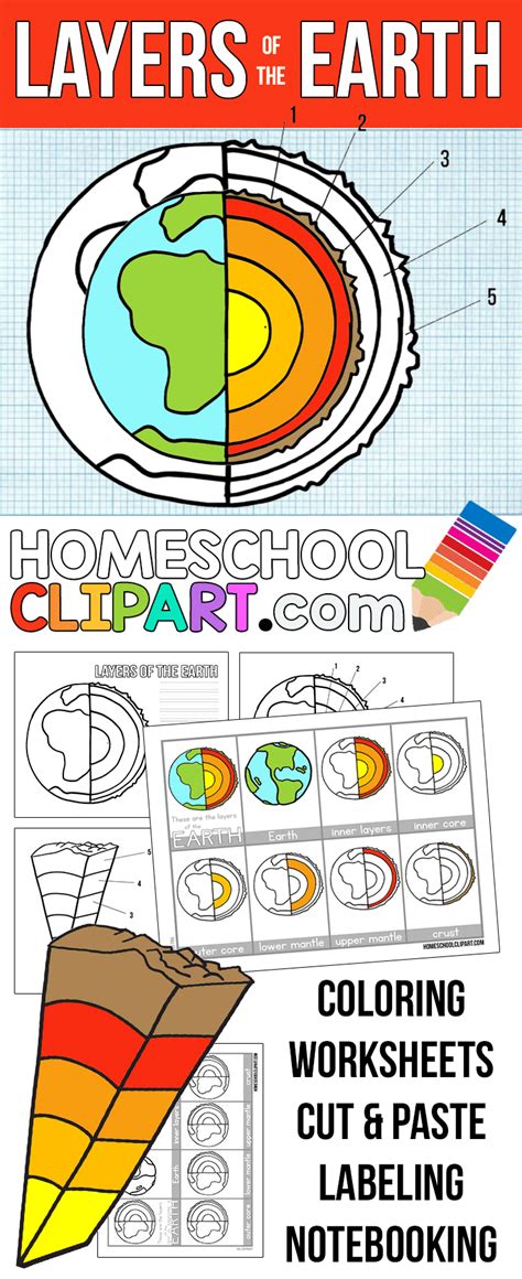 layers   earth worksheets  crafty classroom