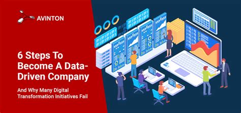 steps    data driven company   dx initiatives fail