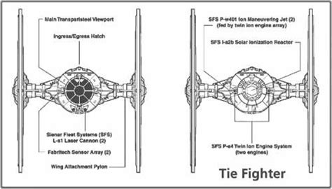 imperial tie fighter blueprints