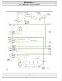 wiring diagrams center  ford ranger system wiring diagrams  images ford ranger ranger
