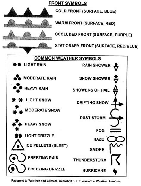 images  weather tracking worksheet weekly weather chart