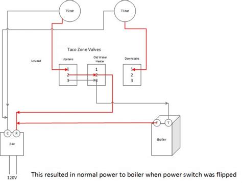 taco zone valve wiring schematic wiring diagram pictures