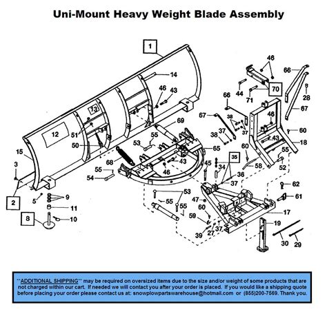 heavyweight uni mount plows part diagrams western products blade components snowplow