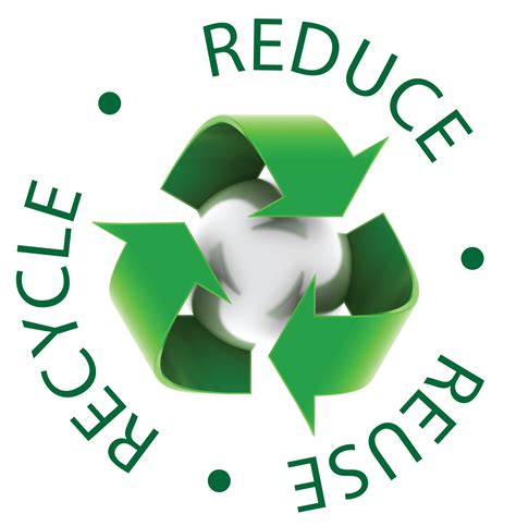 ngurah bangs blog pengertian prinsip  reduce reuse  recycle