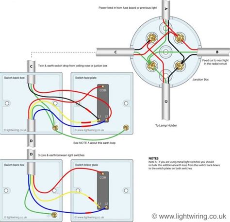lighting diagram