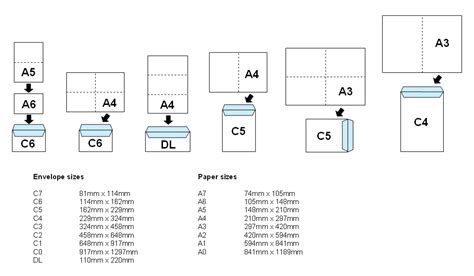 paper and envelope size reference list for graphic designers