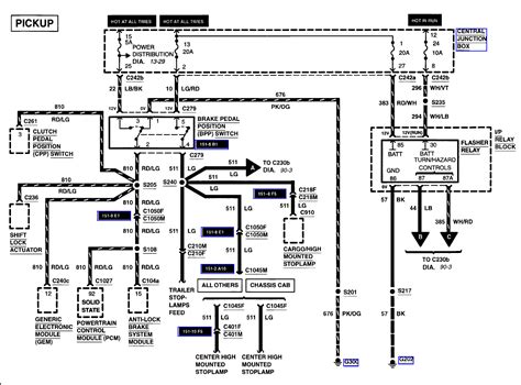 diagram   key switch wiring diagram mydiagramonline